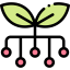 Biotechnology icon 64x64