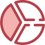 Pie chart icon 64x64