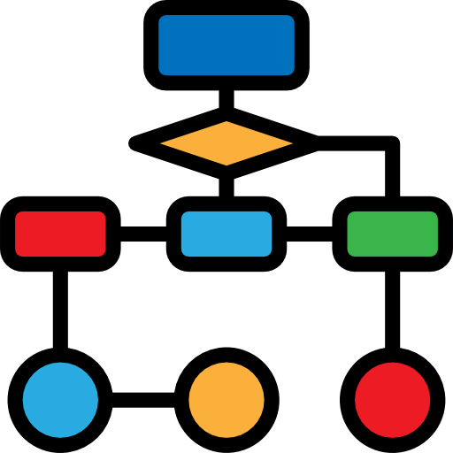 Flow chart 상