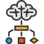 Cloud computing 상 64x64