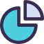 Pie chart ícono 64x64