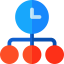 Time icon 64x64