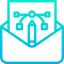 Message icon 64x64