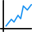Line chart icon 64x64