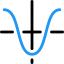 Tangent icon 64x64
