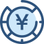 Renminbi icon 64x64