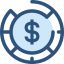 Dollar icon 64x64