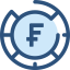 Swiss franc icon 64x64