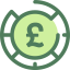 Pound sterling icon 64x64