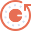 Reset icon 64x64