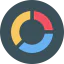 Pie graph 상 64x64