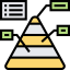 Pyramid icon 64x64