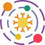 Solar system icon 64x64