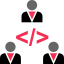 Coding Symbol 64x64