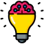 Lightbulb Ikona 64x64