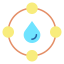 Save water icon 64x64