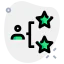 Linked icon 64x64