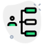 Boss icon 64x64
