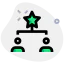 Best icon 64x64