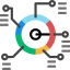 Graphs biểu tượng 64x64