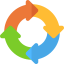 Pie chart アイコン 64x64