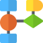 Flow chart アイコン 64x64
