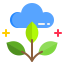 Zero emission Symbol 64x64