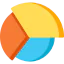 Pie chart icon 64x64