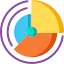 Pie chart icon 64x64