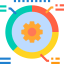 Settings biểu tượng 64x64