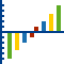 Gantt chart icon 64x64