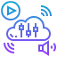 Voice recognition Ikona 64x64