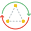 Rotation icon 64x64