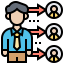 Leadership icon 64x64