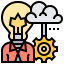 Thinking icon 64x64