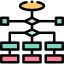 Flowchart 상 64x64