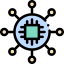 Network 상 64x64