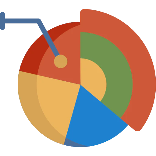 Chart Symbol