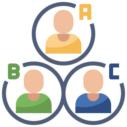 Customer behavior 상