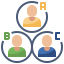 Customer behavior іконка 64x64