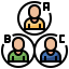 Customer behavior іконка 64x64
