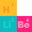 Periodic table icon 64x64