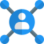 Relations icon 64x64