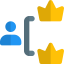 Flow chart biểu tượng 64x64