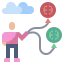 Opportunity icon 64x64