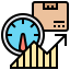 High performance icon 64x64