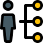 Man Ikona 64x64