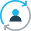 User icon 64x64