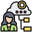 Consulting アイコン 64x64