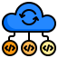 Cloud coding icône 64x64